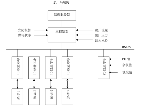 节水荔枝视频黄下载