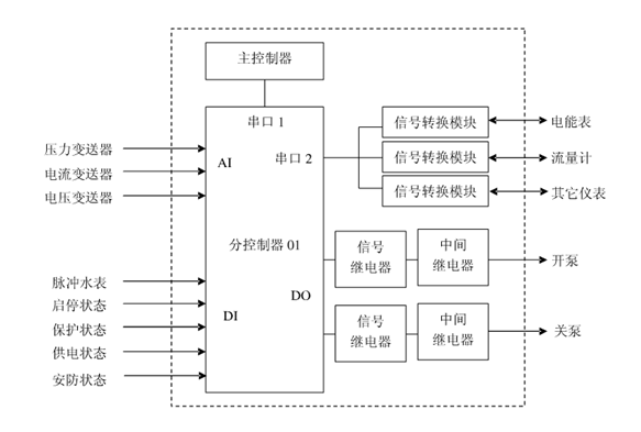 节水荔枝视频黄下载