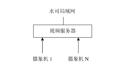 节水荔枝视频黄下载