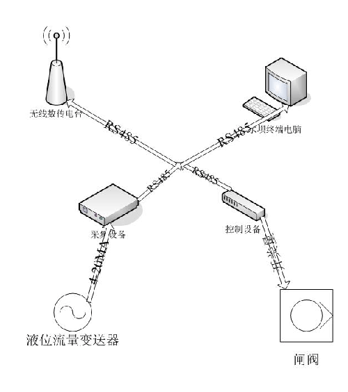 荔枝视频黄下载系统