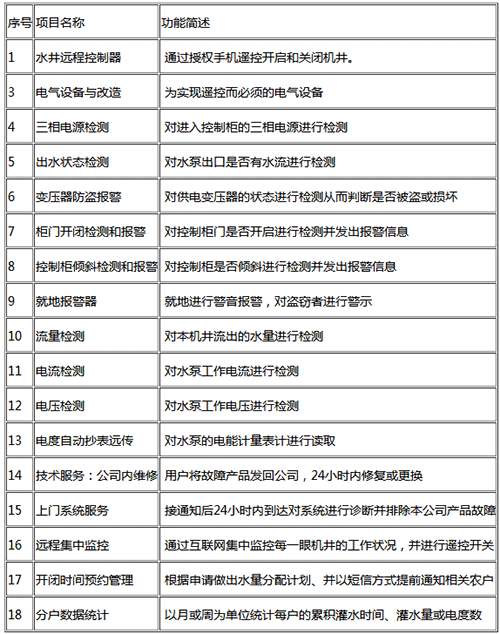 农业荔枝视频黄下载