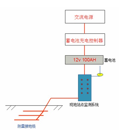 荔枝视频黄下载系统