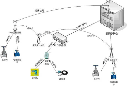 节水荔枝视频黄下载