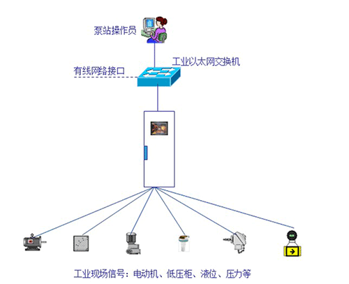 荔枝视频黄下载系统