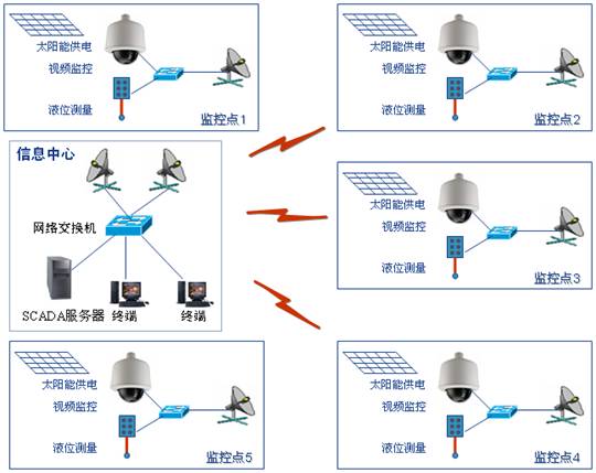 荔枝视频黄下载系统