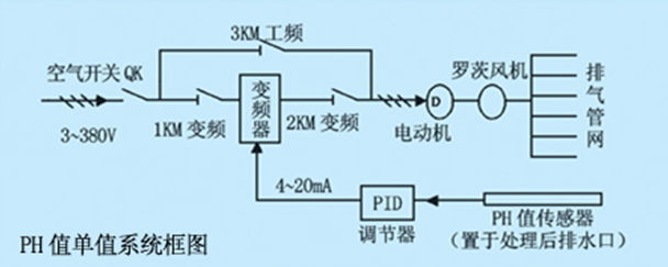 节水荔枝视频黄下载