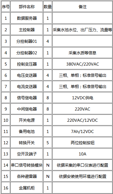 节水荔枝视频黄下载