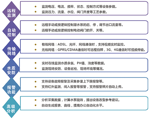 荔枝视频黄下载系统