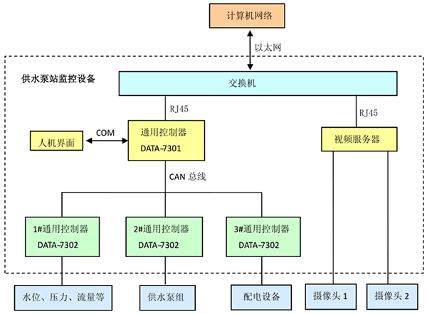 荔枝视频黄下载系统