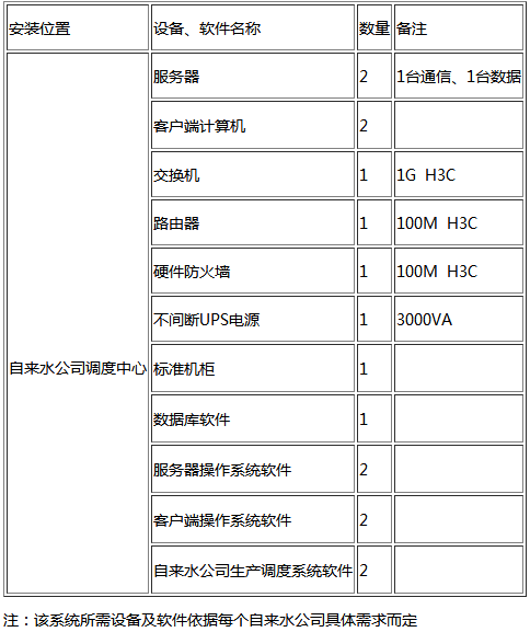 节水荔枝视频黄下载